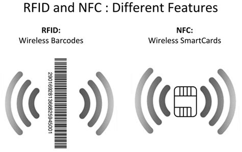 What NFC/RFID tags does the s8 suppo